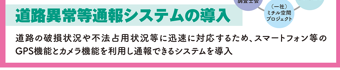 道路異常等通報システムの導入